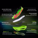 Bmai Fly 2.0 - Image 4