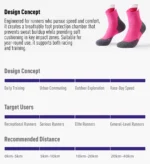BMAI Running Socks  | Anti Slip | Breathable | Wear Resistant - Image 6