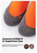 BMAI Running Socks  | Anti Slip | Breathable | Wear Resistant - Image 2