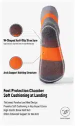 BMAI Running Socks  | Anti Slip | Breathable | Wear Resistant - Image 3